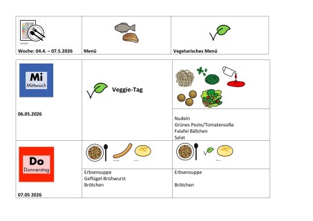 Speiseplan 04.05.-08.05.26