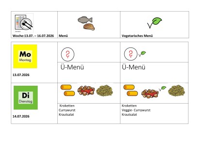 Speiseplan 13.-16.07.26