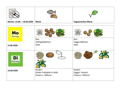 Speiseplan 15.06.-19.06.26