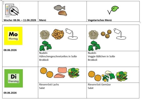 Speiseplan 08.06. - 12.06.2026