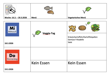 Speiseplan 16.03.-19.03.
