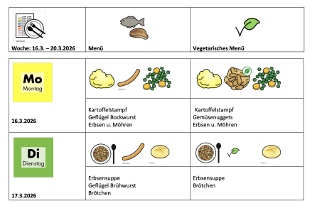 Speiseplan 16.03.-19.03.
