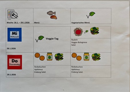 Speiseplan 28.01.-29.01.26